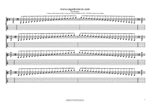 BAGED octaves C major scale 3nps box shapes TAB pdf